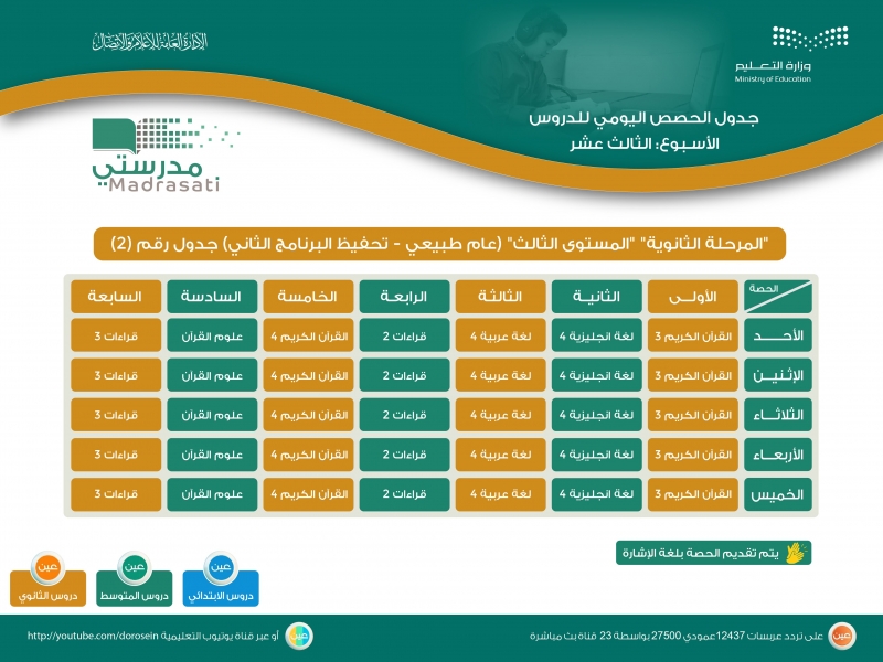 جدول دروس الحصص اليومية 422
