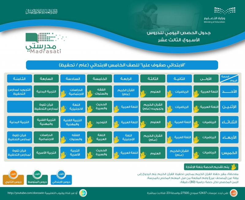 جدول دروس الحصص اليومية 7