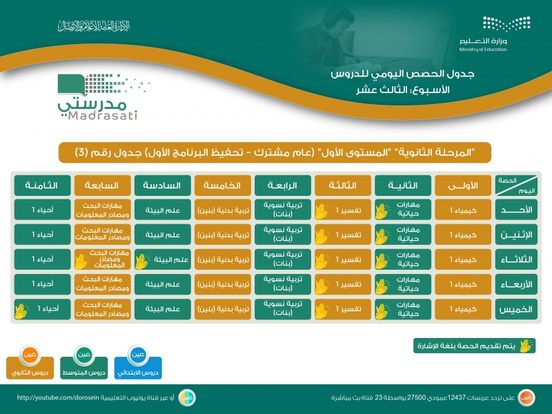 جدول دروس الحصص اليومية 85454