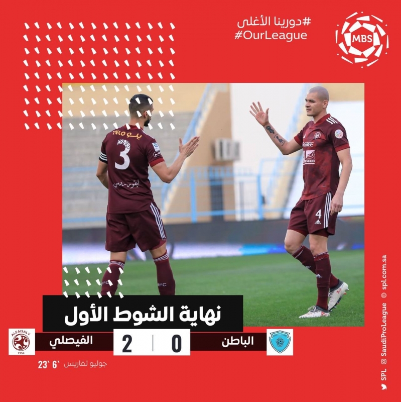 الفيصلي يتقدم على الباطن بالشوط الأول في دوري محمد بن سلمان 2 الباطن ضد الفيصلي