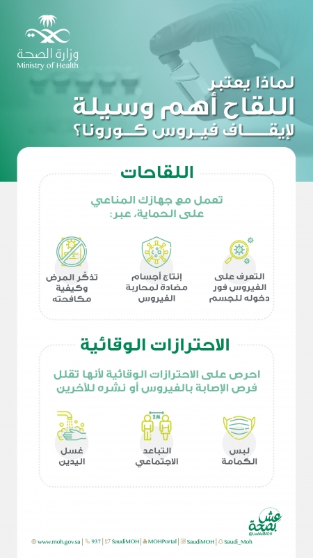 الصحة : اللقاح سيجعل كورونا من الماضي والمعاناة ذكريات - المواطن