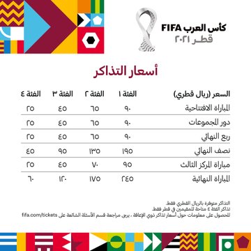 أسعار تذاكر بطولة كأس العرب 