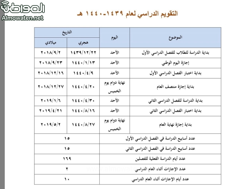 التربية تعتمد التقويم الدراسي الجديد عبر الإمارات تعليم البيان